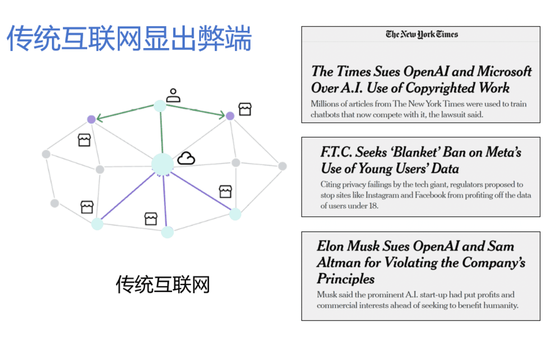 于开丞：让数据为个人创造价值